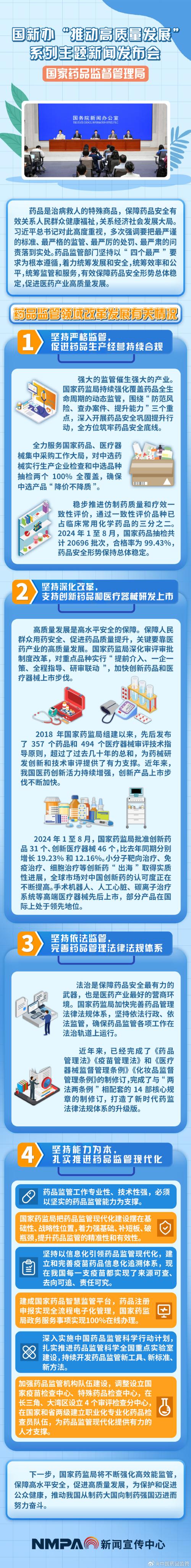 医药行业国家政策支持将带来哪些新机遇？