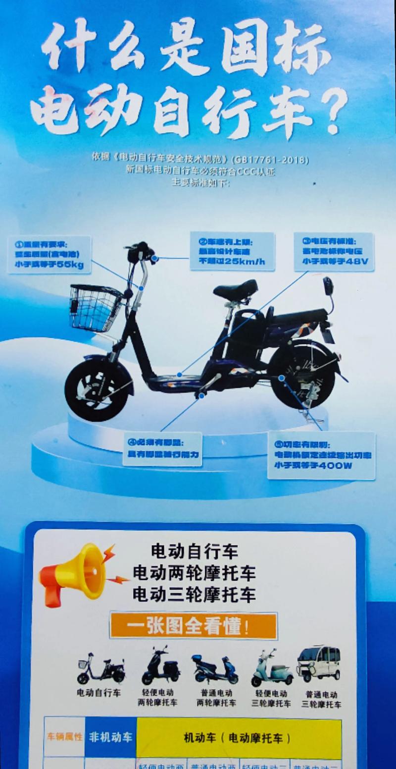 电动车3.1政策核心变点有哪些？