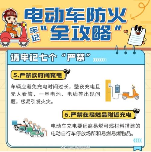 电动车3.1政策核心变点有哪些?