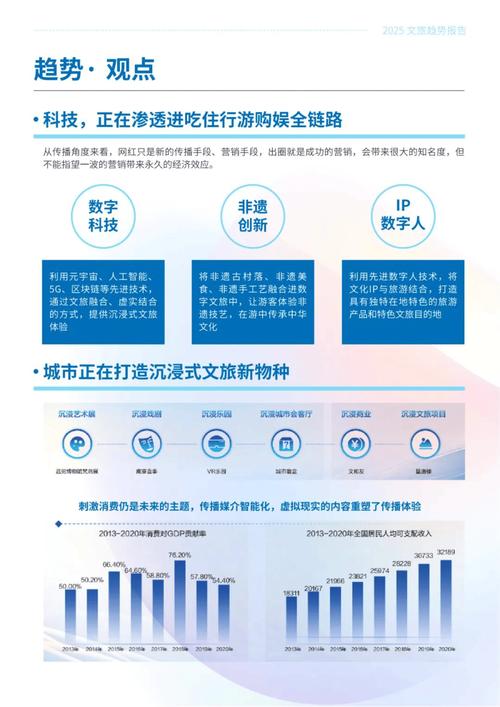 世界传媒业发展总趋势是
