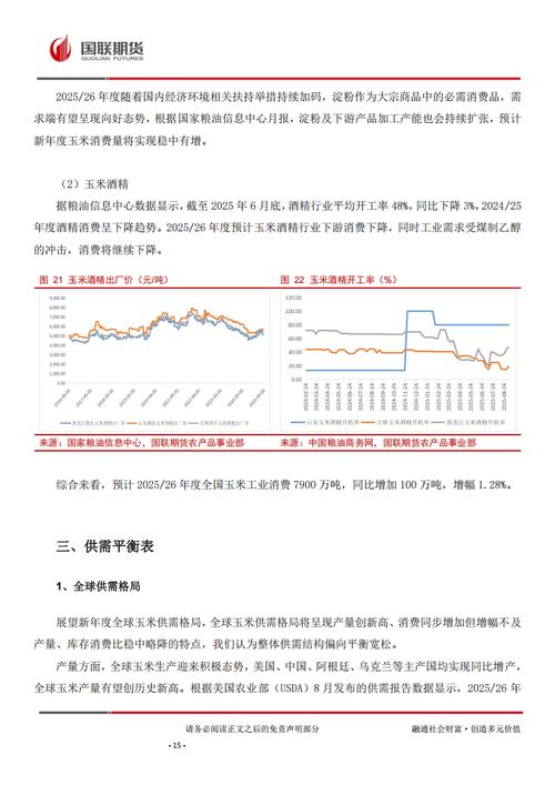 玉米行业现状及未来趋势