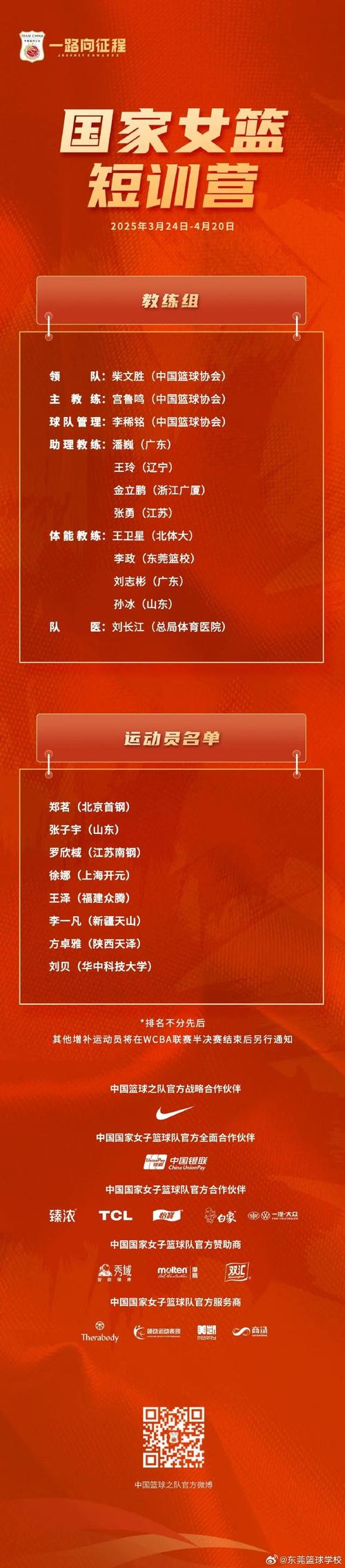 中国大众篮球政策如何有效落地?