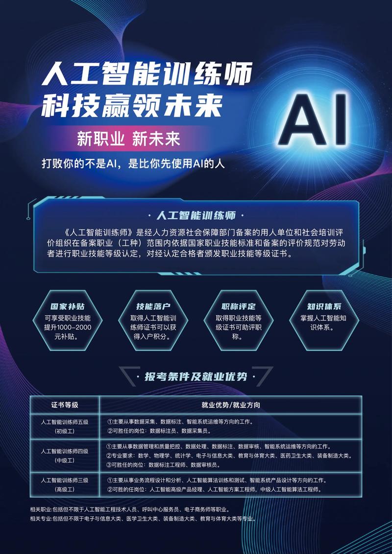 人工智能行业优惠政策有哪些具体内容？