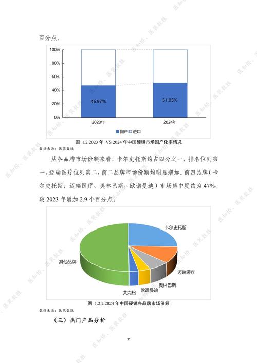 中国眼镜市场前景如何?增长点与挑战何在?
