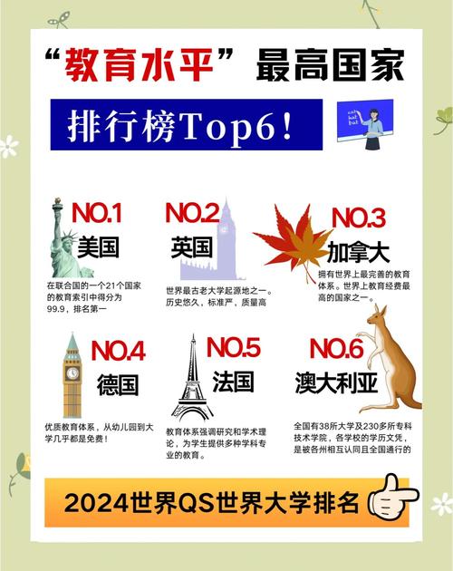 比利时教育制度与政策有何特色？