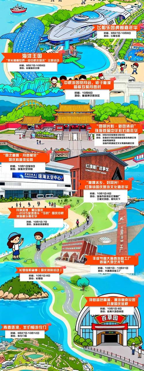 珠海招商引资优惠政策