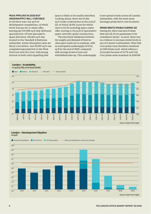 2025国外市场趋势有何新变化与机遇？