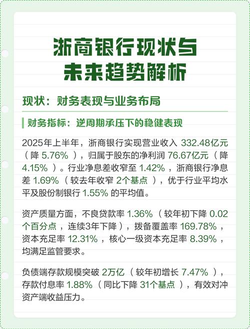 银行行业现状如何？未来趋势又在哪里？