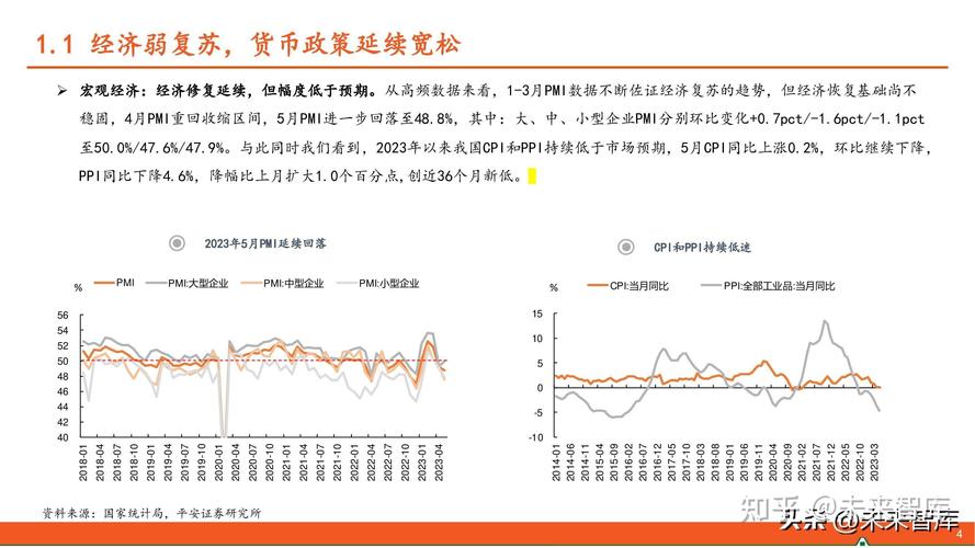 中国银行业政策有何深层影响与未来走向?