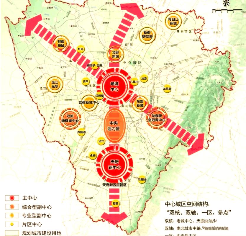成都房地产未来变化趋势