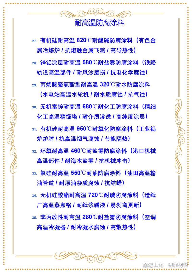 涂层2025年趋势,技术革新还是市场重塑?