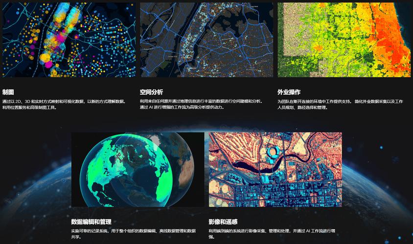 GIS技术市场前景究竟如何？