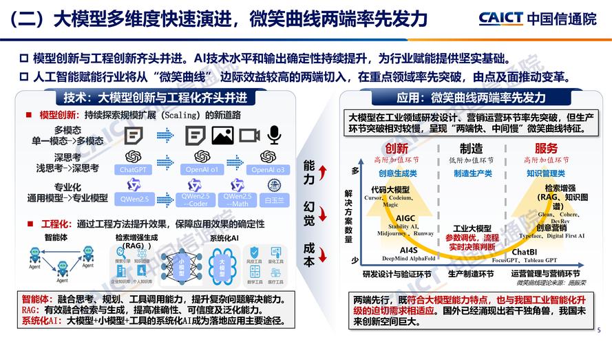 信息电子未来发展前景如何?