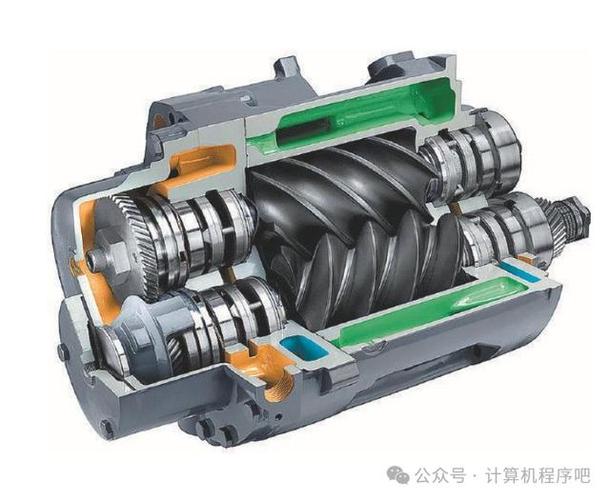 压缩机工业应用将向哪些趋势发展？