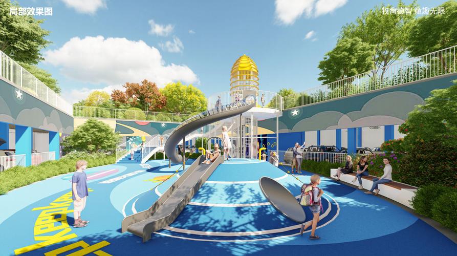 拓展乐园项目发展前景如何?