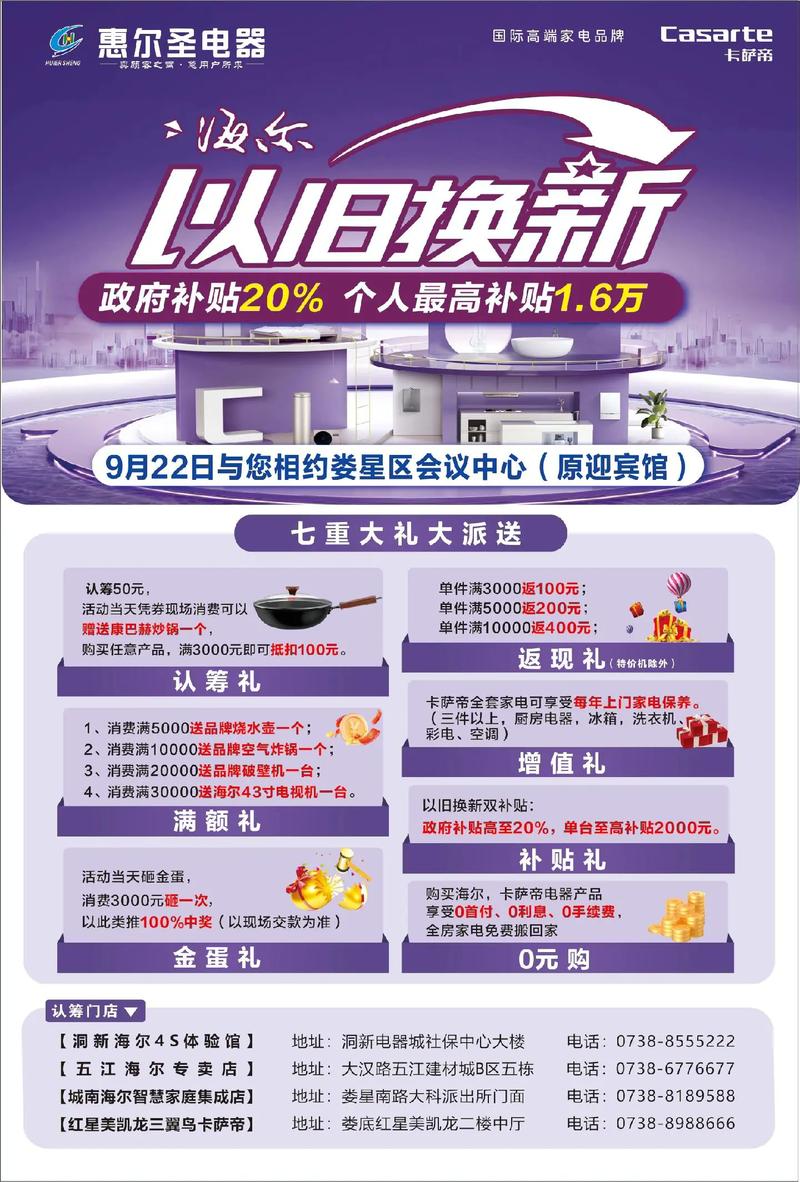 家居用品行业国家政策有何新动向?