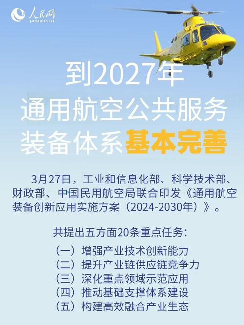 中国通用航空开放政策将带来哪些新机遇？