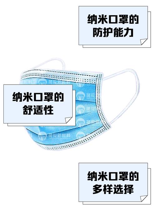 无纺布口罩市场前景如何?