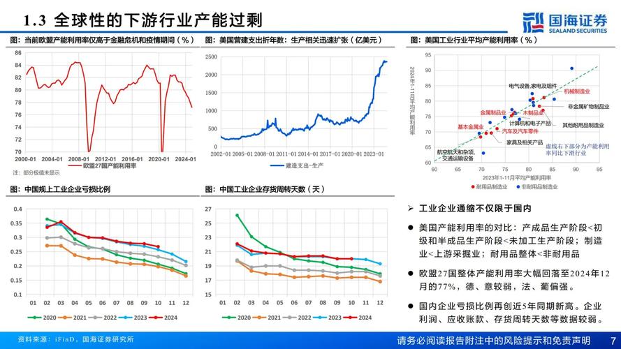 钢铁冶金行业未来趋势如何?