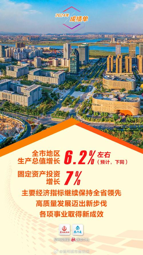 泉州经济如何借品牌化趋势实现高质量发展?