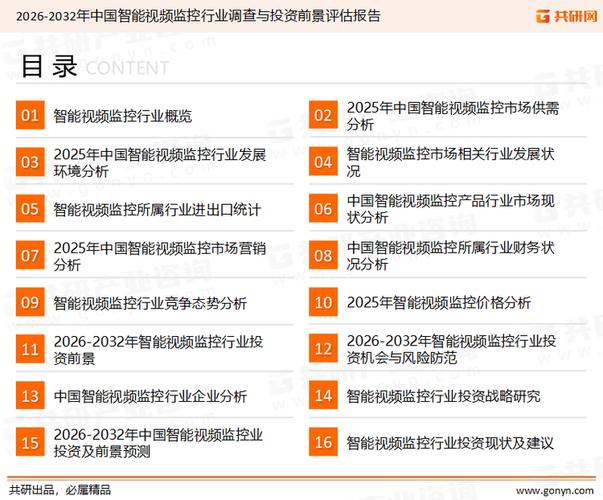 视频监控现状如何?未来趋势又在哪里?