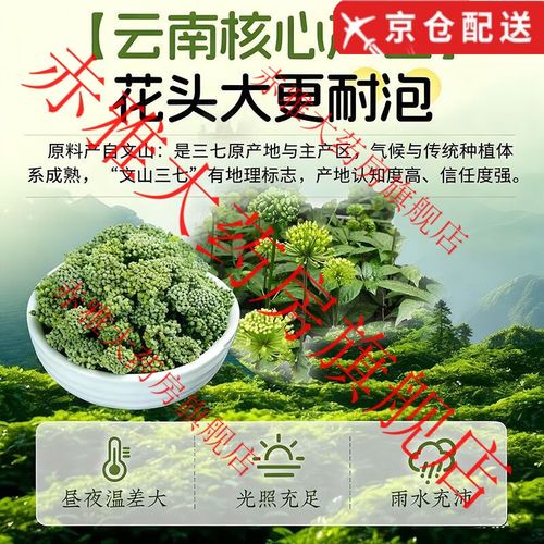 2025年三七产业将迎哪些新变局?