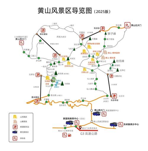 黄山旅游趋势将如何演变?