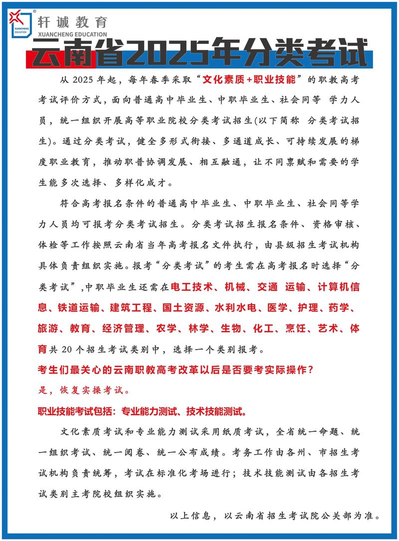 高等教育行业最新政策