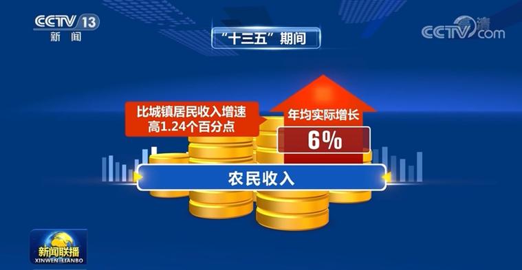 十三五锌合金国家政策