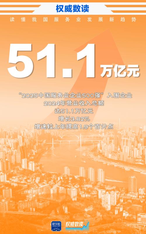 国家产业政策如何赋能服务业高质量发展?