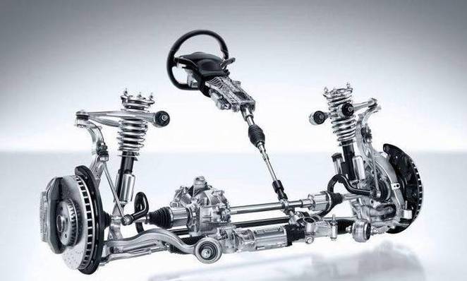 电动助力转向应用前景如何?