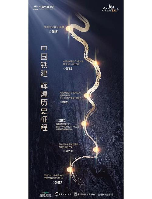 中国铁通发展前景如何?