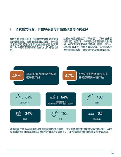 奢侈品政策环境变化将带来哪些影响?