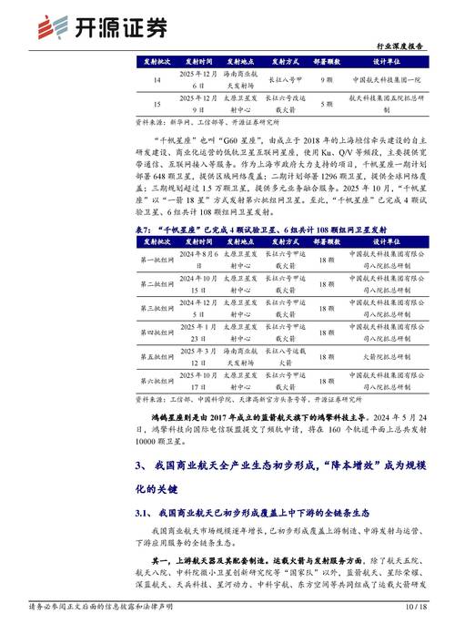 计算机类行业国家政策有哪些重点方向?