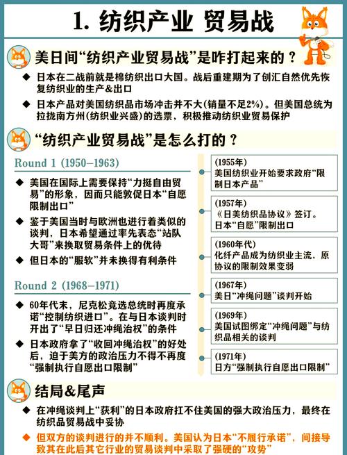 进出口日本的国家政策有哪些新调整?