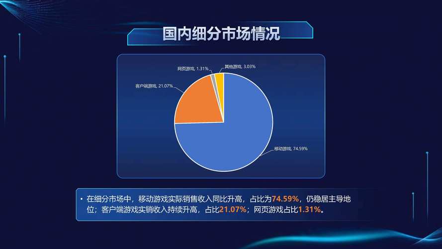 游戏咨询行业前景几何?未来机遇与挑战并存?