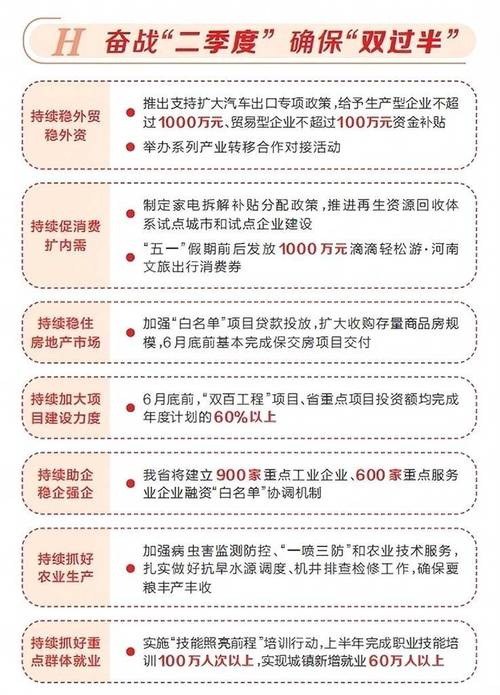 河南茶产业政策支持力度如何?