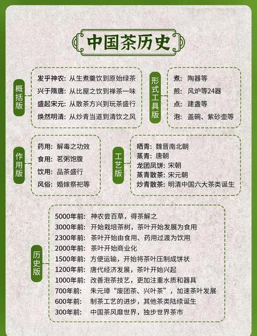 河南茶产业政策支持力度如何?