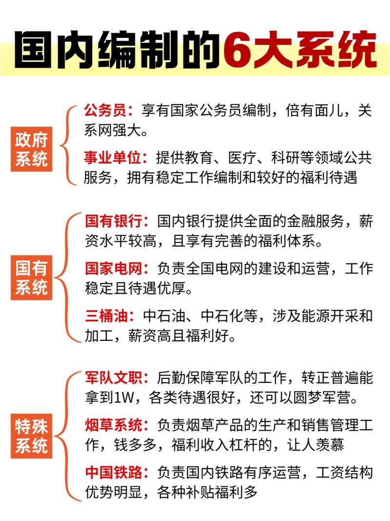 我国产业政策职能部门如何高效协同?