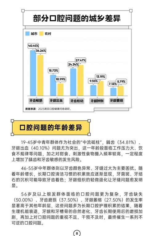口腔种植体未来将如何突破发展瓶颈?