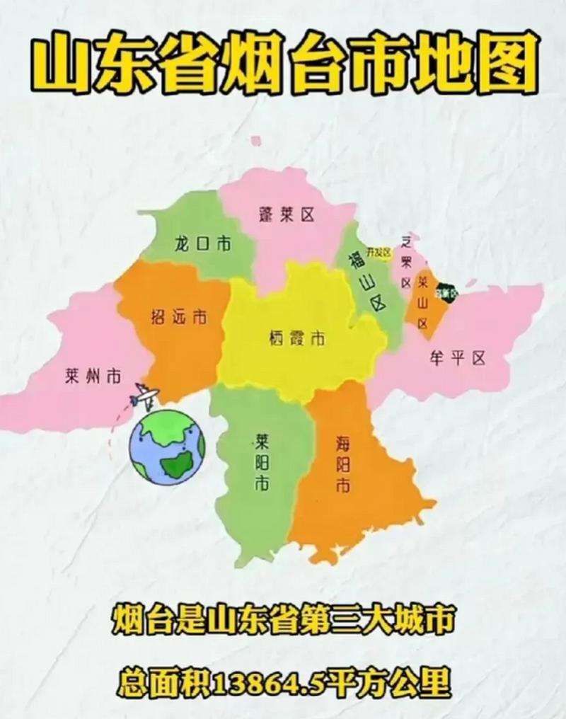 烟台各区发展前景究竟谁领风骚?