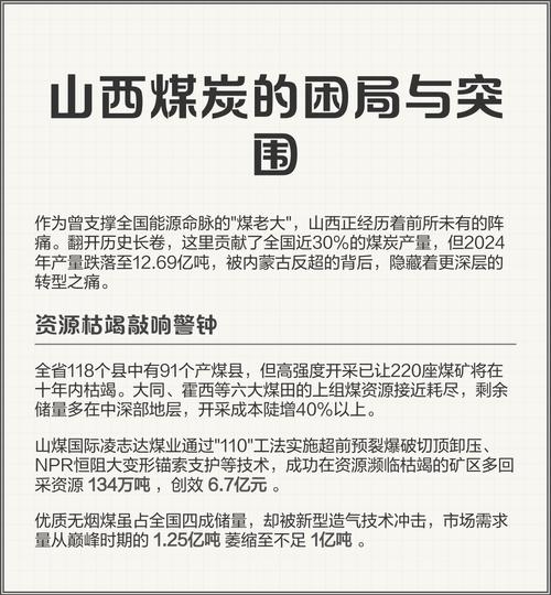 山西晋丰煤化工未来趋势如何?