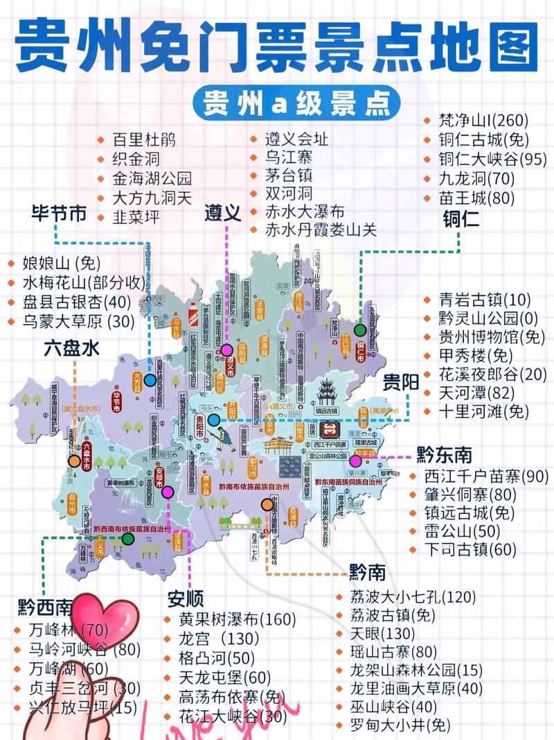 贵州旅游前景市场,机遇与挑战何在?