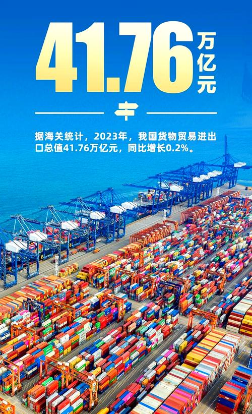 园区进出口贸易政策有何新变化?