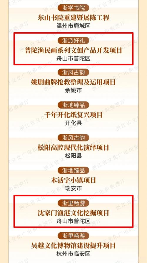 浙江文化产业政策有何新突破与落地难点?