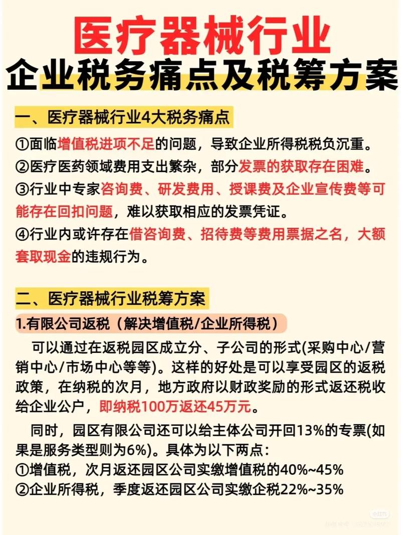 医疗器械出口税收政策有哪些优惠?