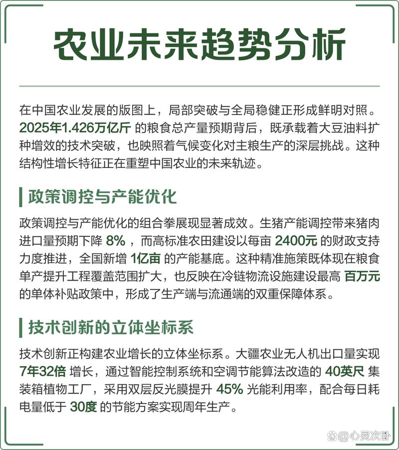 农村农业发展前景究竟如何?