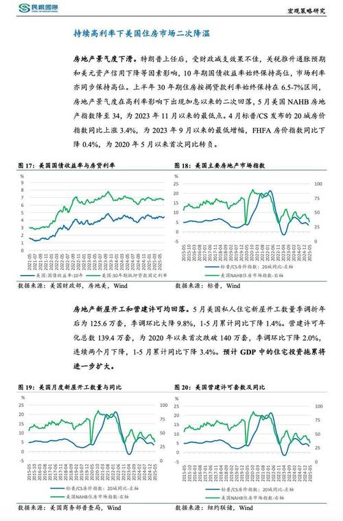 当前国家税收发展趋势有何新变化?