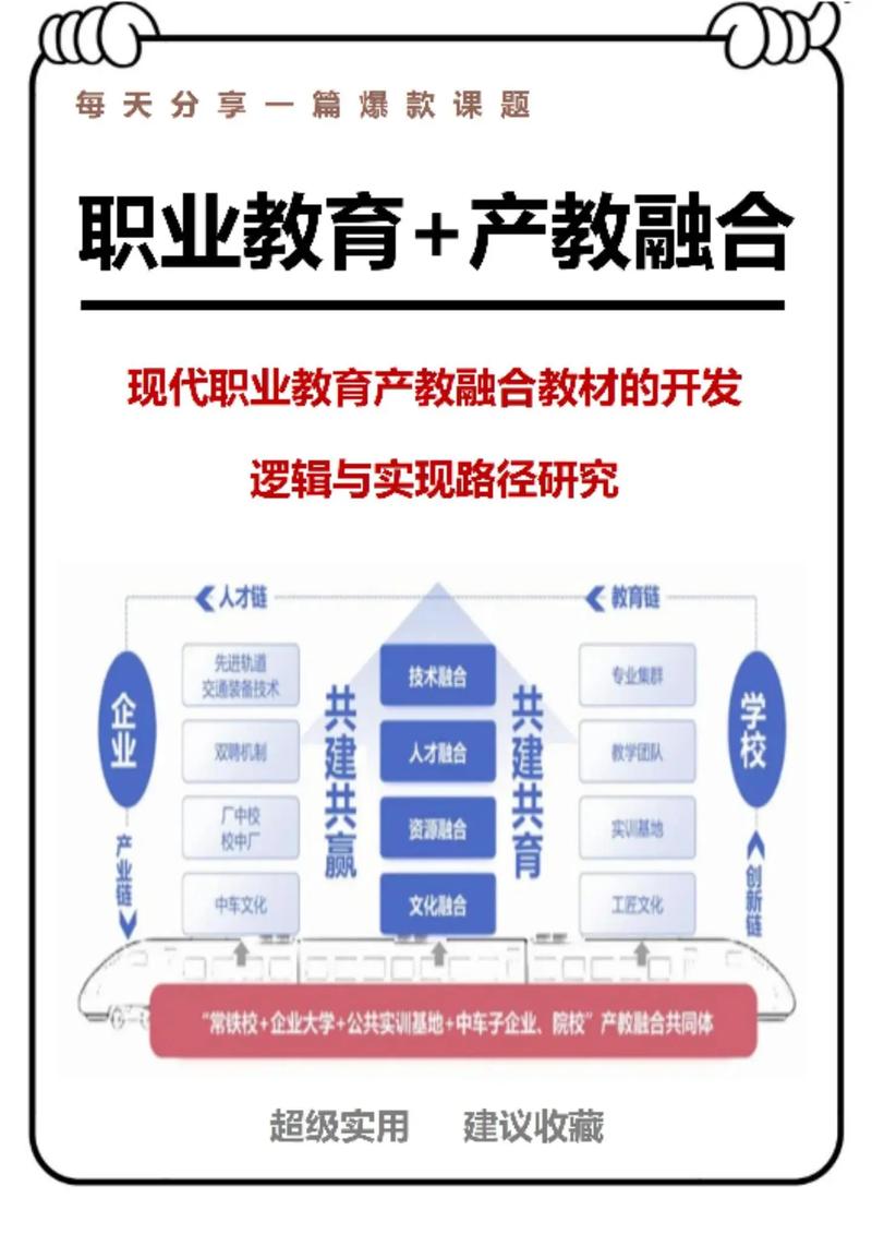 成人教育行业前景究竟如何?