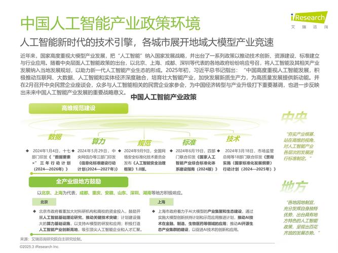 杭州信息技术产业政策如何助力产业升级?